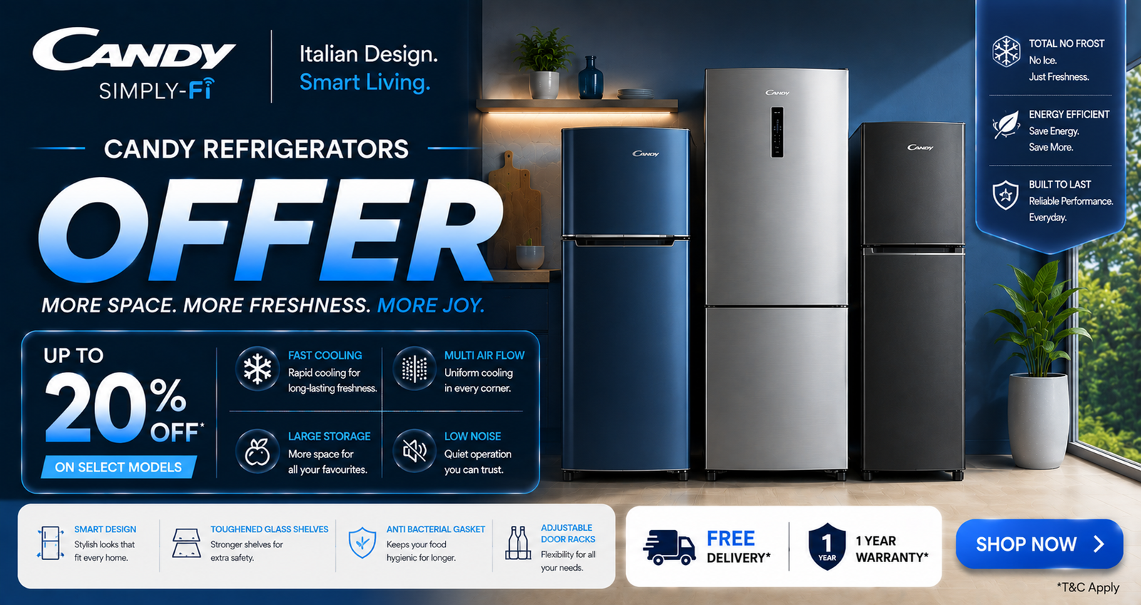 Candy Refrigerators
