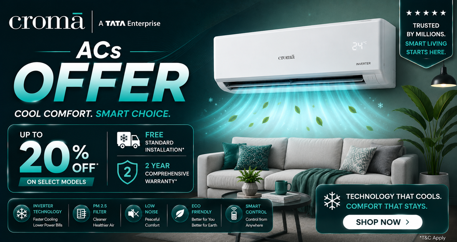 Croma AC