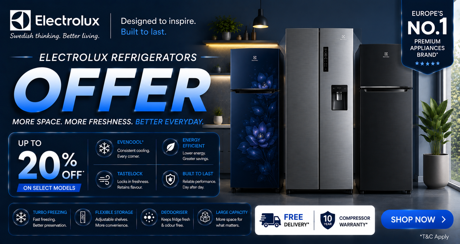 Electrolux Refrigerators