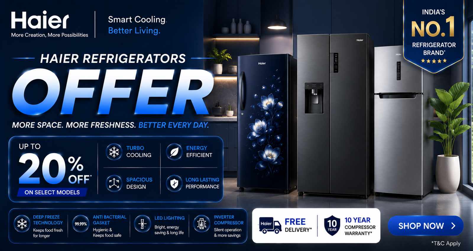 haier Refrigerators