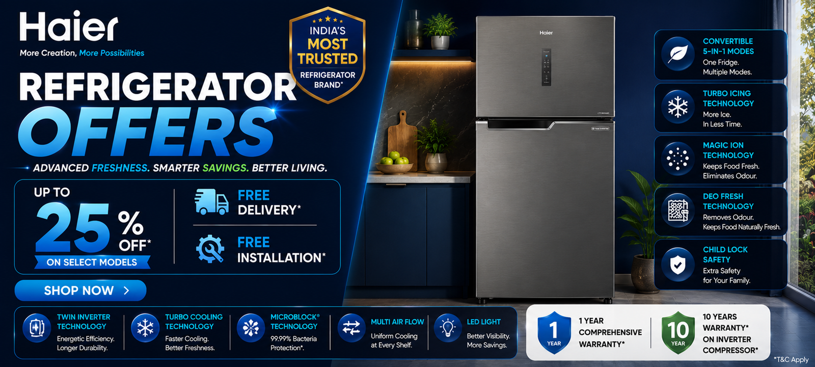 Haier Refrigerator Image