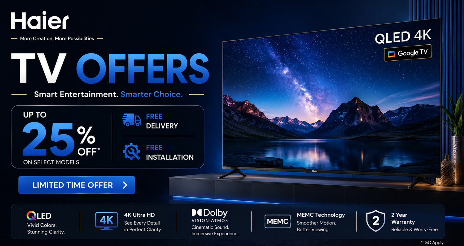 Haier Televisions
