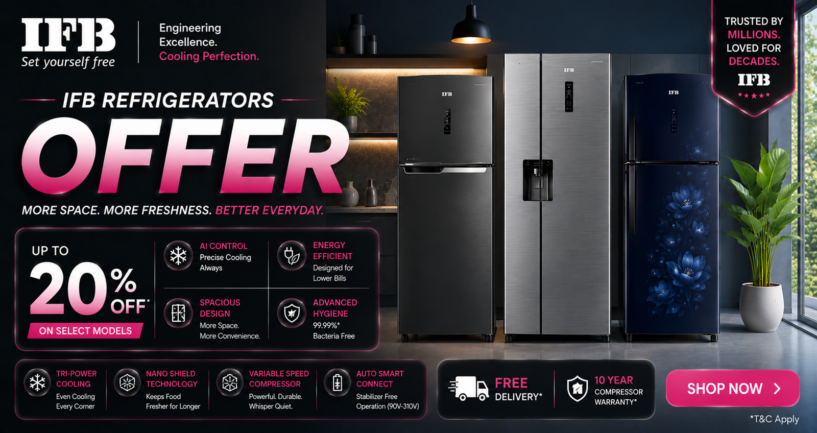 IFB Refrigerators