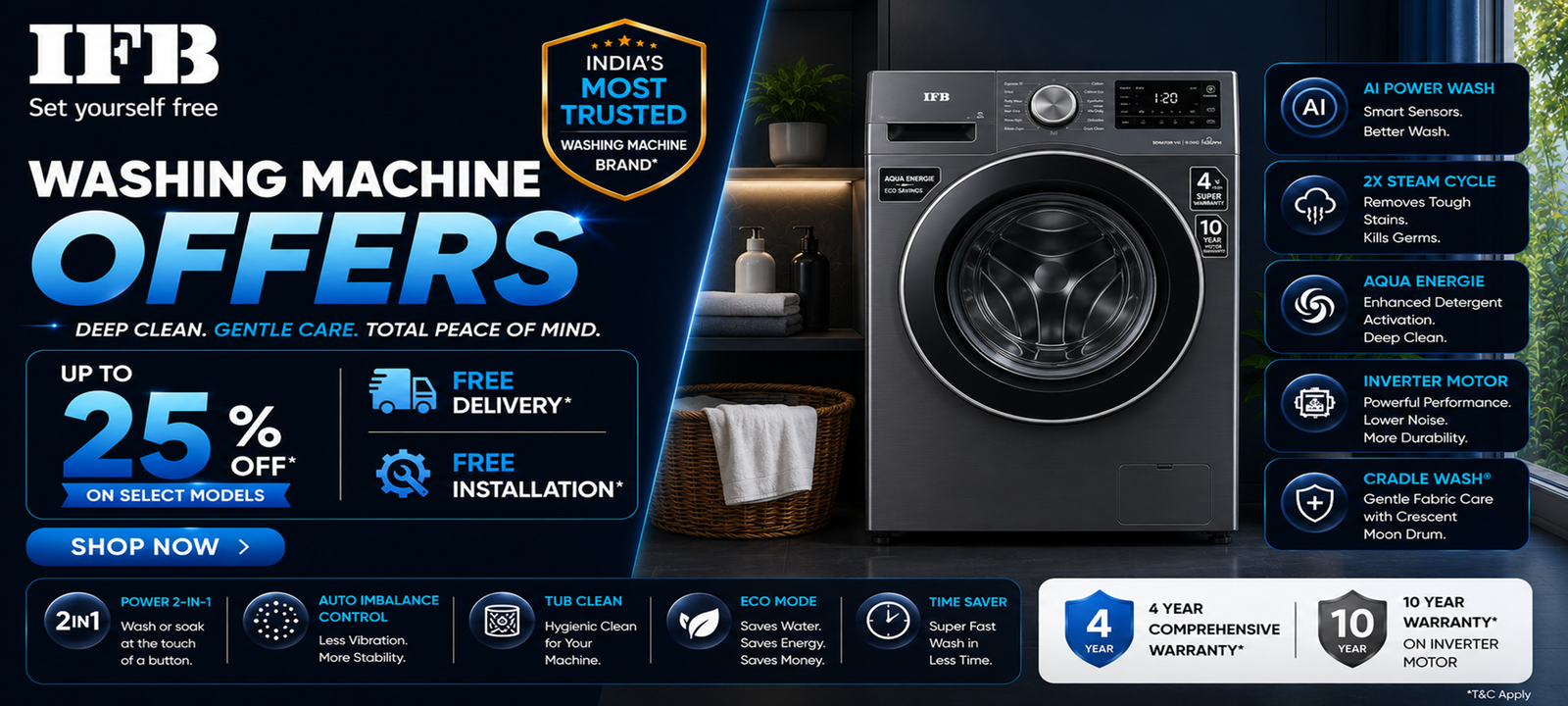 IFB Washing Machine Image