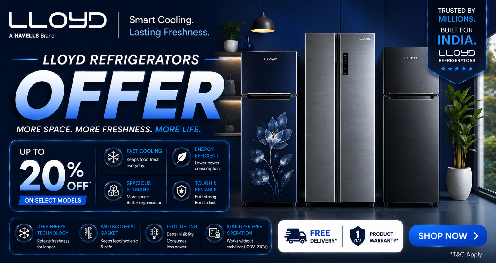 LLoyd Refrigerators