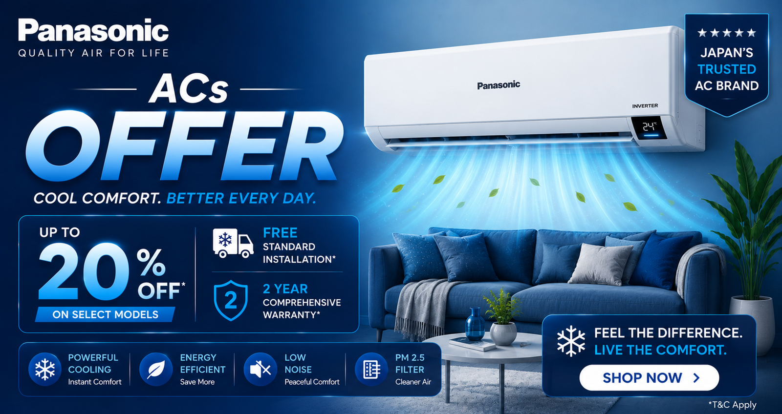 Panasonic AC