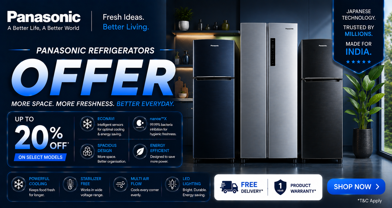 Panasonic Refrigerators