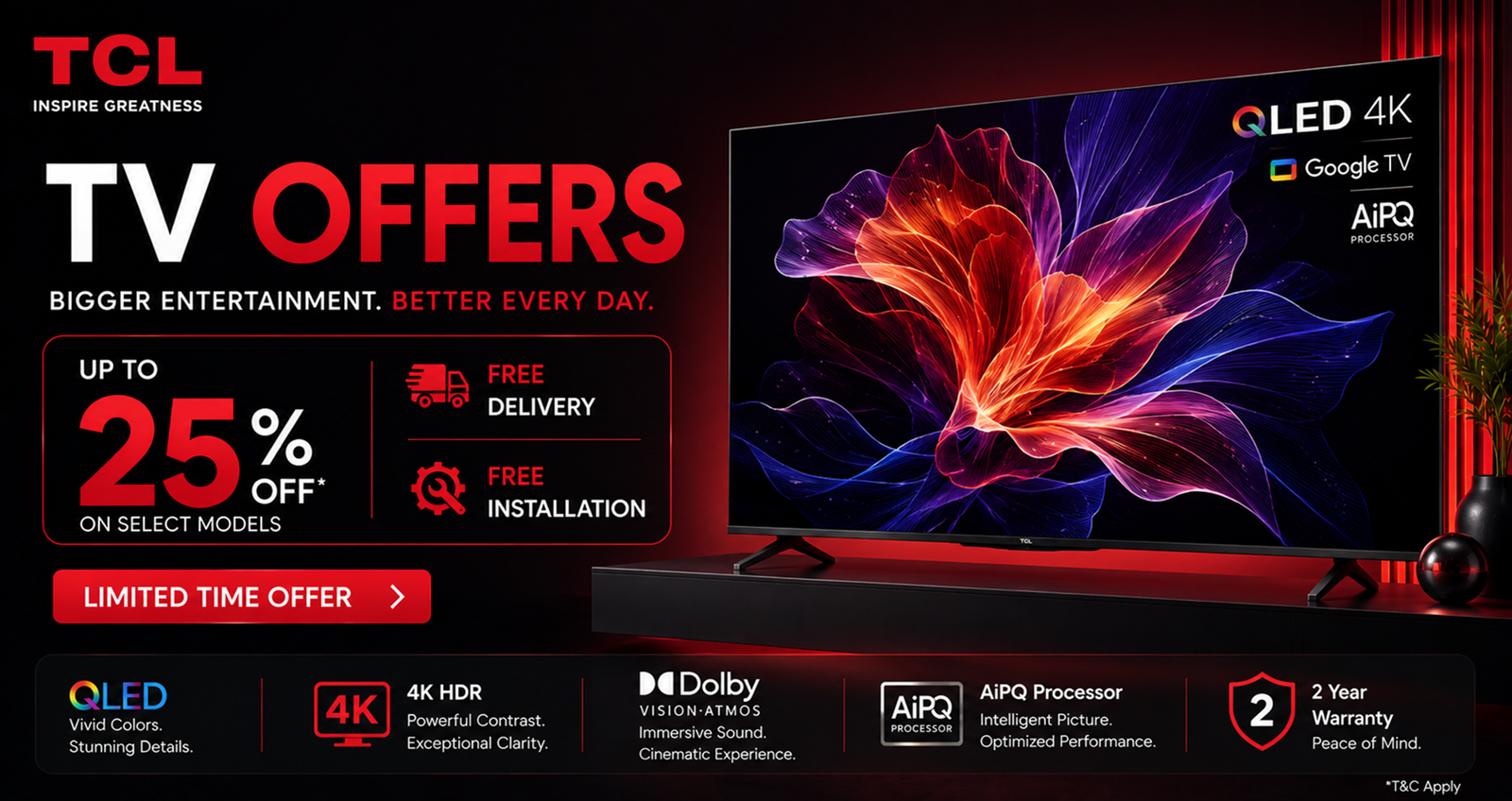 TCL Televisions