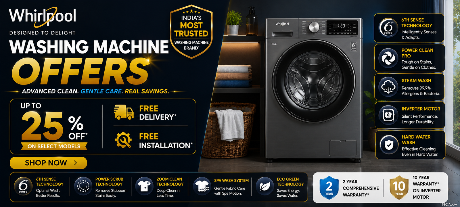 Whirlpool Washing Machine Image